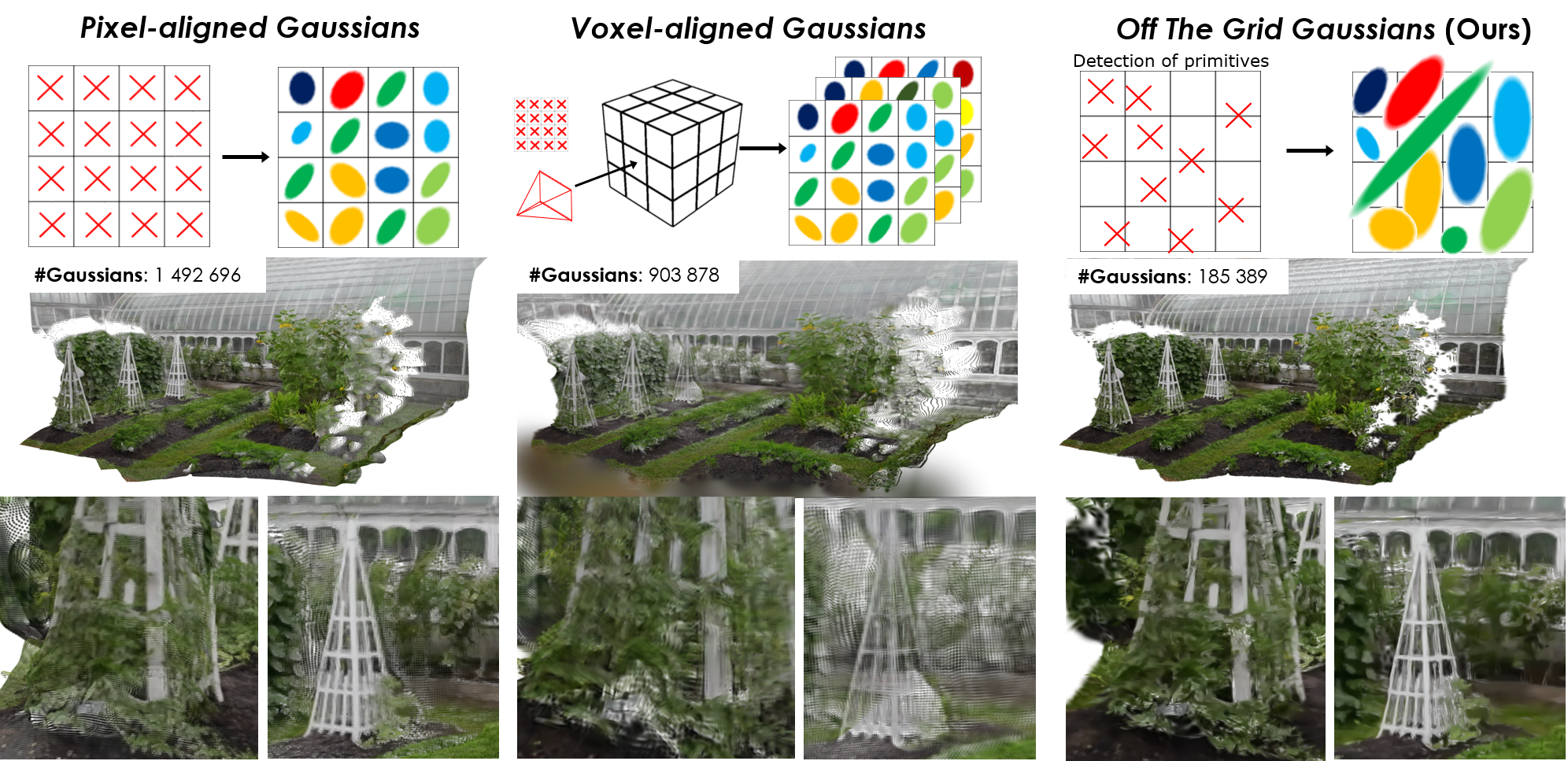 Interpolate start reference image.